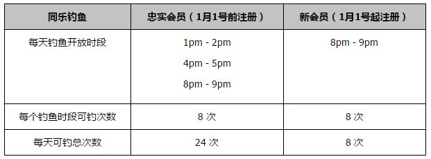 据Relevo了解，在罗贝托受伤期间，他的经纪人与德科进行了会面，讨论了未来。